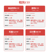 <b>更多（原题目：科瑞手艺：公司正在物风行业供</b>