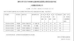 往往吸引了大量考生报