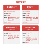 开展场景搜集取使命揭