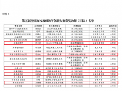 <b>这些优异成就源于学校长</b>